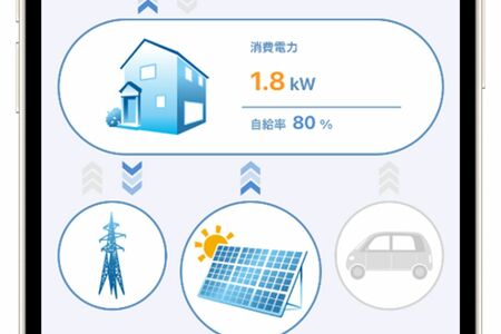 Toyota wchodzi na rynek domowych magazynów energii 